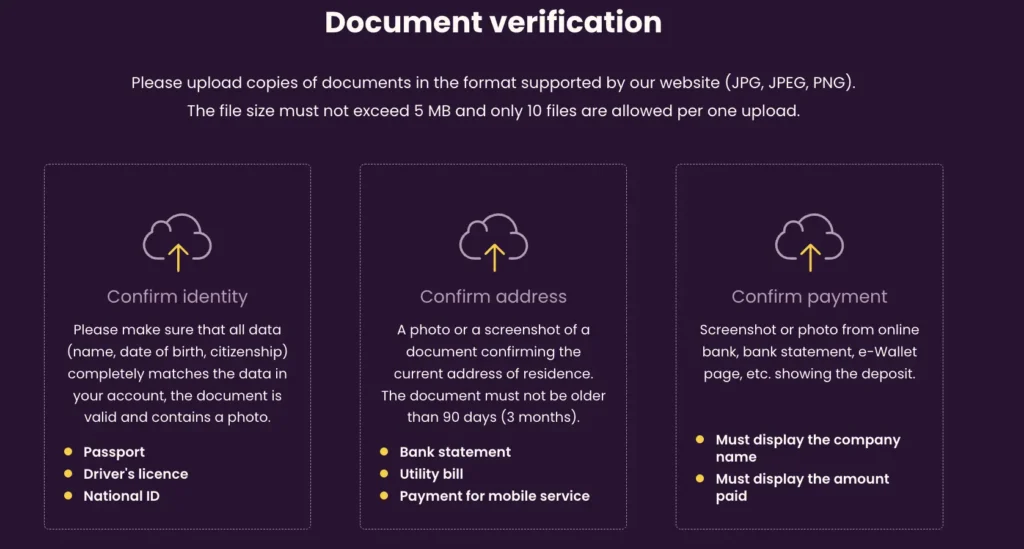 bizzo casino kyc