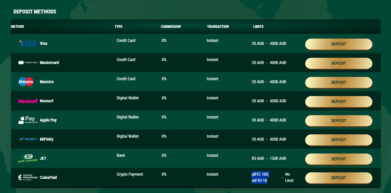 richard casino deposit methods