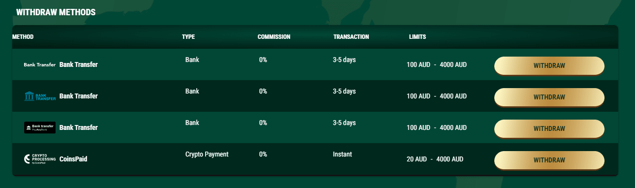 richard casino withdrawal methods