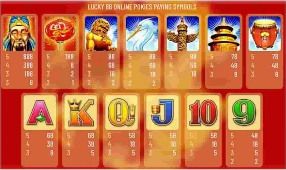 lucky 88 symbols