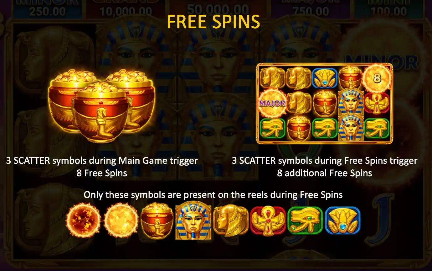 sun of egypt 3 info