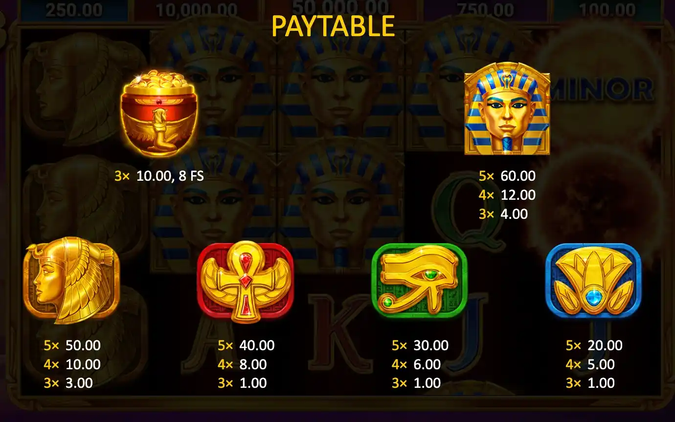 sun of egypt 3 paytable