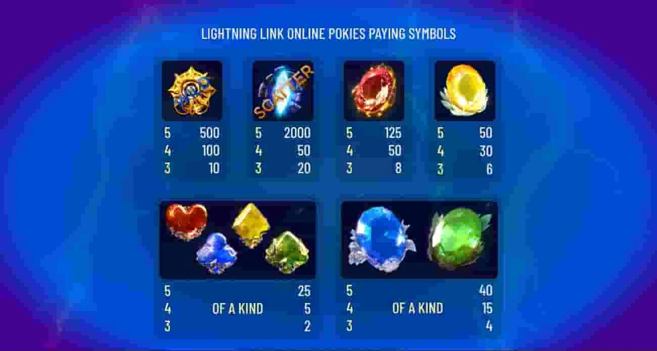 lightning link symbols