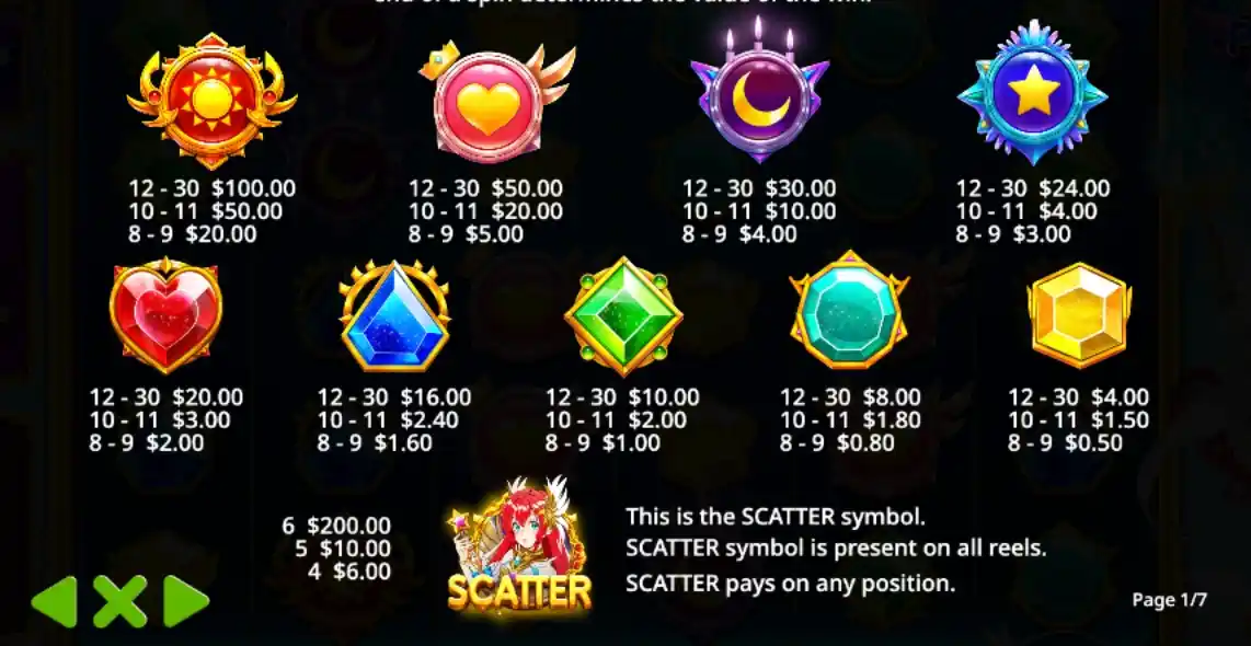 starlight princess 1000 symbols